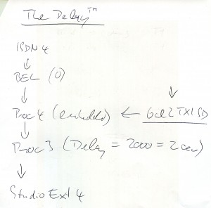 MCR-Notes-2 more notes...