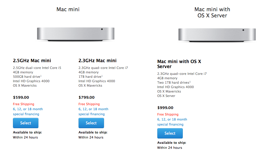 The Mac Mini 2012 lineup