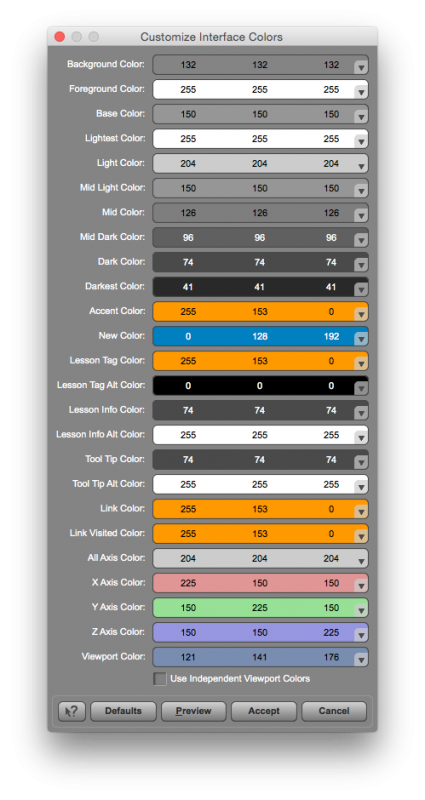 daz studio property hierarchy