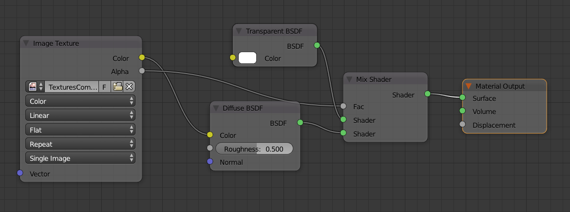 Melodic Humane skill How to create a transparency shader in Blender (Cycles) – JAY VERSLUIS