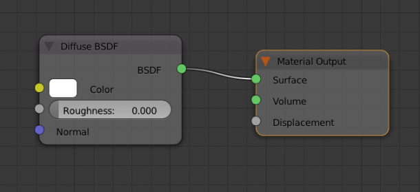 How to use Normal Maps in Blender (Cycles) – JAY VERSLUIS