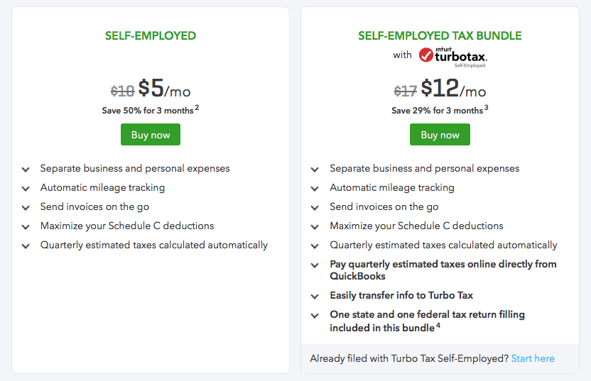 TurboTax and QuickBooks SelfEmployed what’s the best deal? JAY