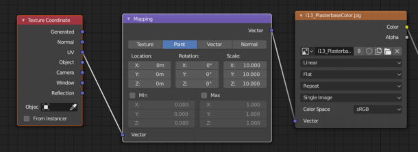 How scale image textures Blender JAY VERSLUIS