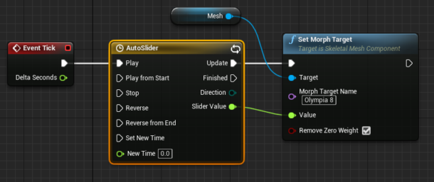 Changing Morph Targets programmatically in Unreal Engine – JAY VERSLUIS