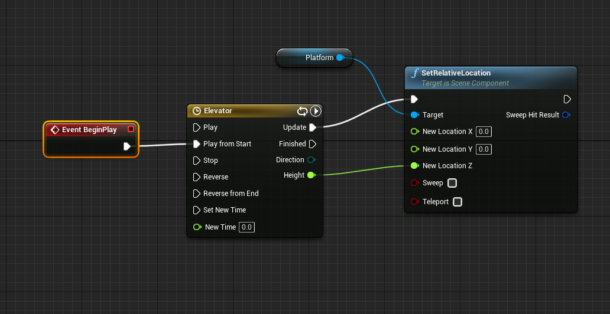 Creating a Moving Platform in Unreal Engine – JAY VERSLUIS