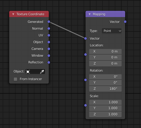 Sammenlignelig dessert Disciplin How to rotate a HDRI in Blender – JAY VERSLUIS