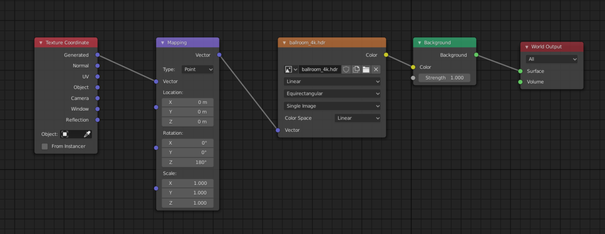 add hdri background blender