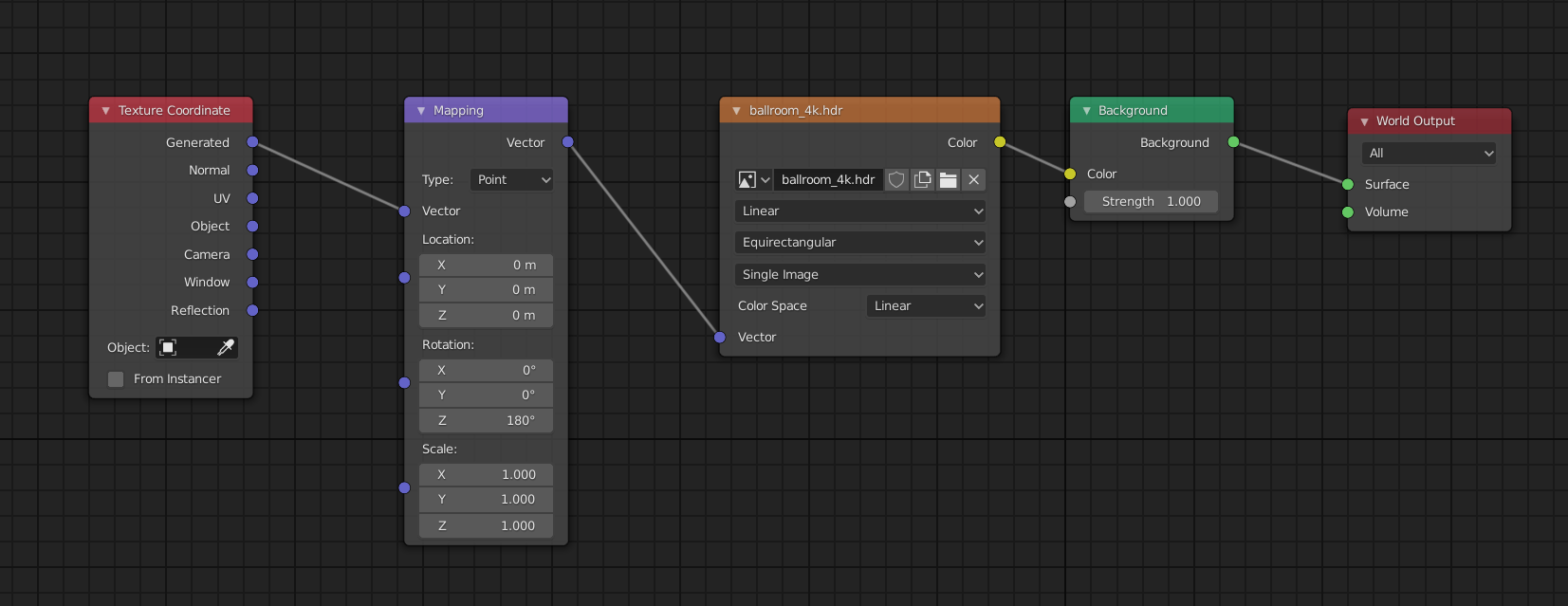 Sammenlignelig dessert Disciplin How to rotate a HDRI in Blender – JAY VERSLUIS