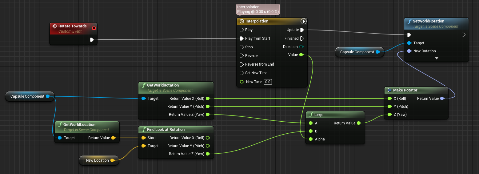 How to rotate an Actor towards a Location in Unreal Engine JAY VERSLUIS