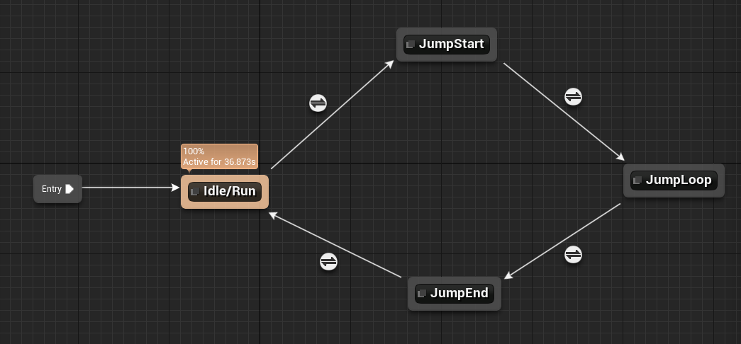 How to make a character swim in Unreal Engine (Part 1) – JAY VERSLUIS