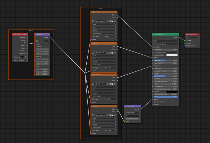 up PBR materials Blender with Node Wrangler – JAY