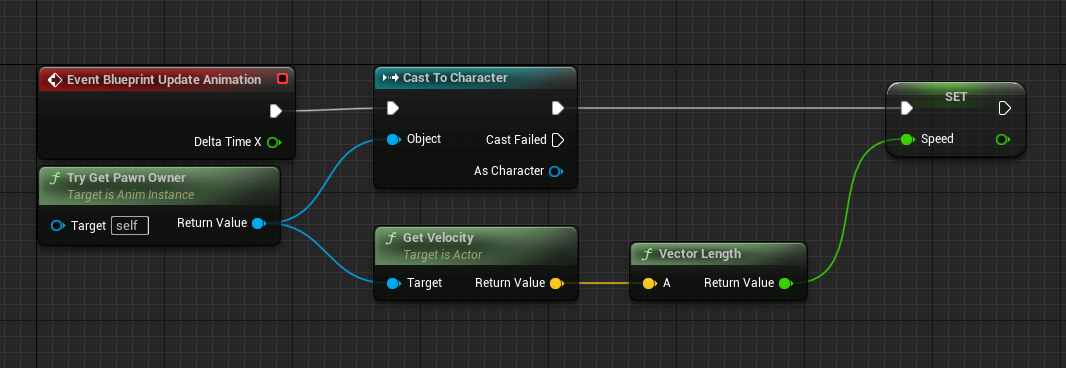 How to determine the forward speed of a Character in Unreal Engine – JAY  VERSLUIS