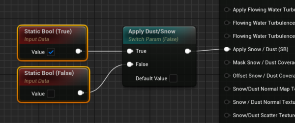 How to use Static Booleans with Material Instances in Unreal Engine ...