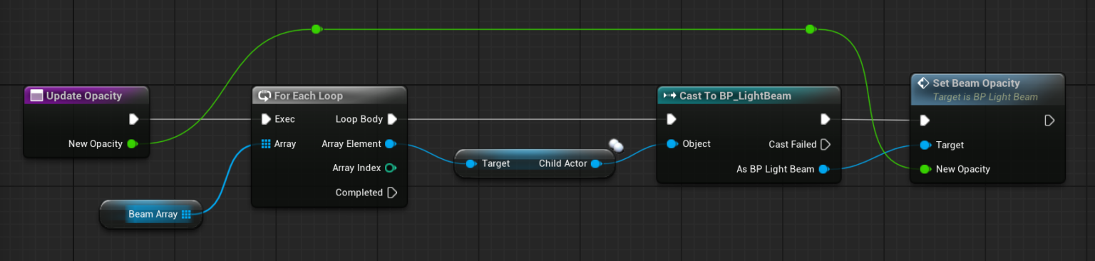 Adjusting Material Properties via Sequencer in Unreal Engine – JAY VERSLUIS
