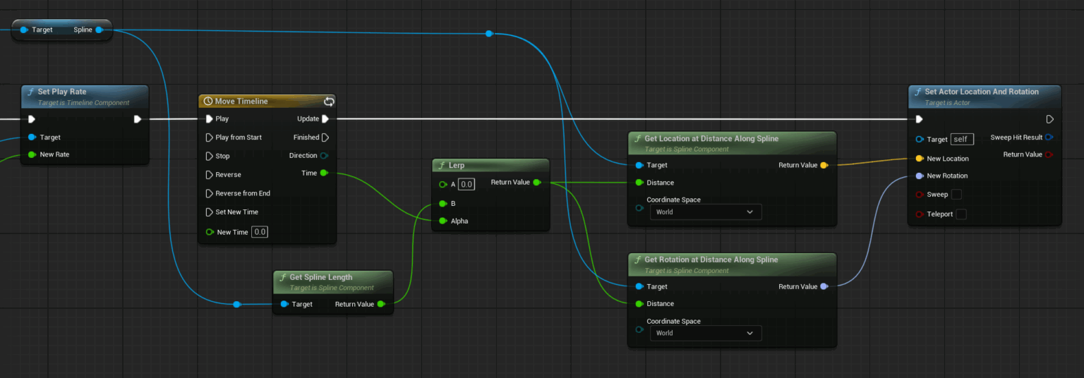 How to animate an object along a spline in Unreal Engine – JAY VERSLUIS